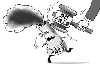 大气污染管理